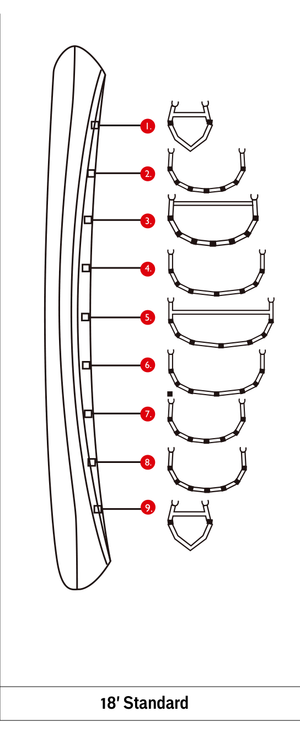 Ally 6-CrossRib TopBar 18,5 Aluminium