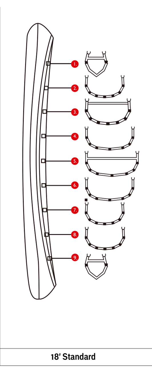 Ally 6-CrossRib TopBar 18,5 Aluminium