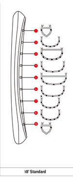 Ally 6-CrossRib TopBar 18,5 Aluminium