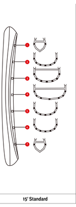 Ally 6-CrossRib TopBar Aluminium