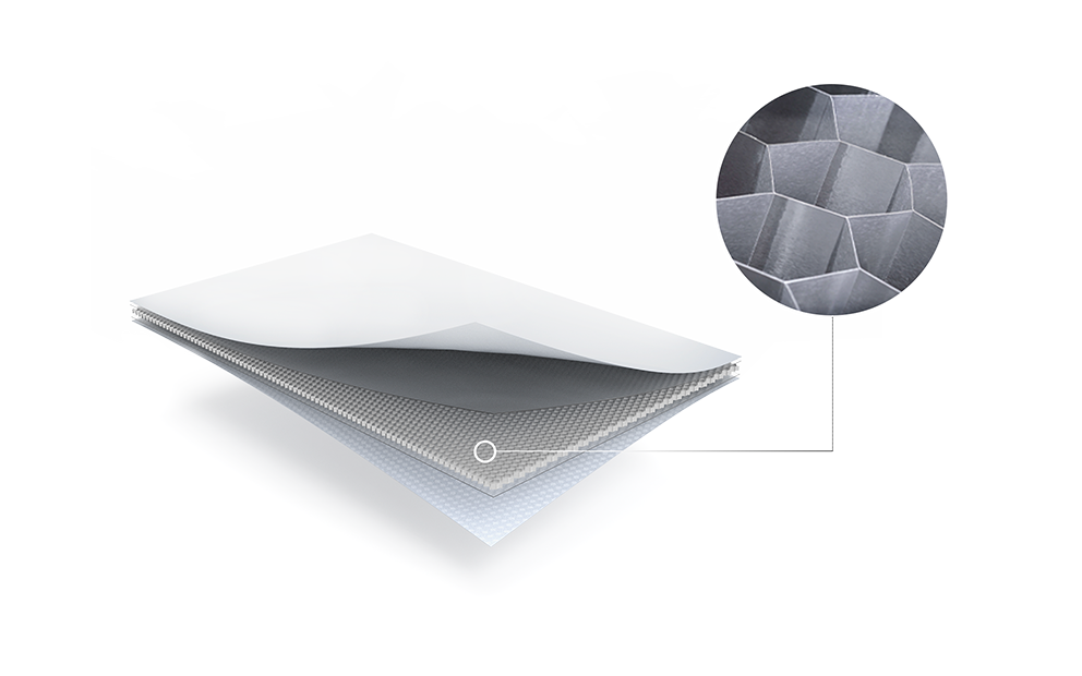 Honeycomb-aluminiumsbund
